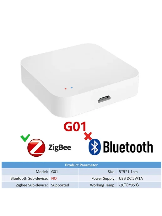 RightSitu Zigbee 3.0 Хаб для умного дома Wireless Gateway, вариант