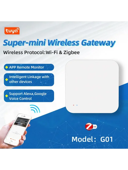 RightSitu Zigbee 3.0 Хаб для умного дома Wireless Gateway, вариант, фото 3