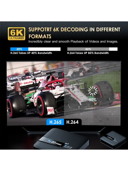 HONGTOP H20PRO Smart TV Box 2G 16G 4K 5G US Plug, 16 ГБ, фото 3