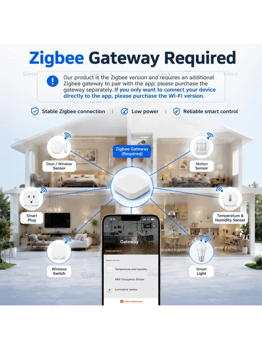 coolo Мини-модуль Умного Выключателя Zigbee 1 2 3-канальный, вариант, фото 3