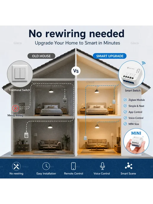 coolo Мини-модуль Умного Выключателя Zigbee 1 2 3-канальный, вариант, фото 7