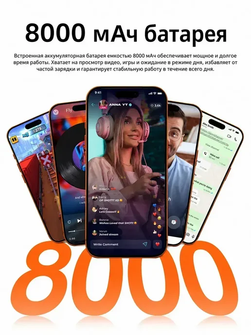 Смартфон Pro Max Lphone 17 Pro Max 12/1024 ГБ, оранжевый, фото 6