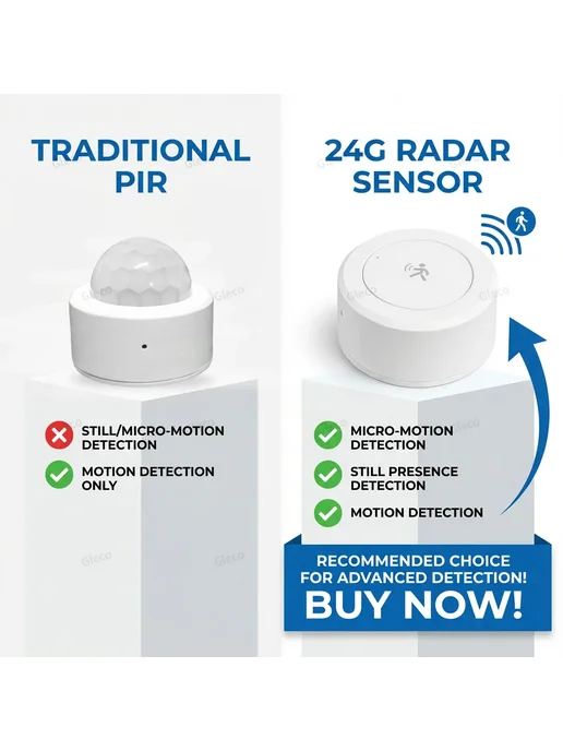 coolo Датчик присутствия человека Zigbee Multi sensor (TYPE8, вариант, фото 4