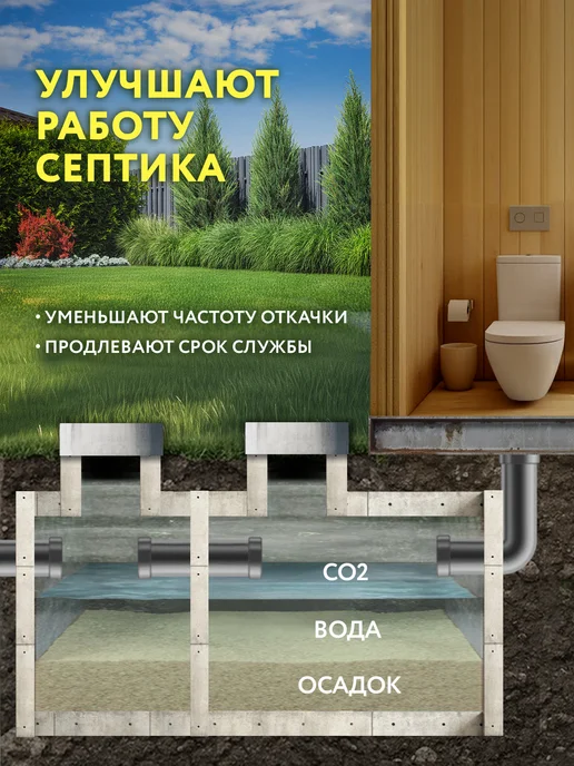 Биоактиватор для септиков и выгребных ям, Бактерии, вариант, фото 3