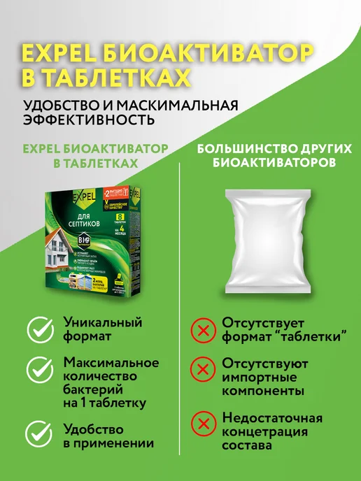 Биоактиватор для септиков и выгребных ям, Бактерии, вариант, фото 8