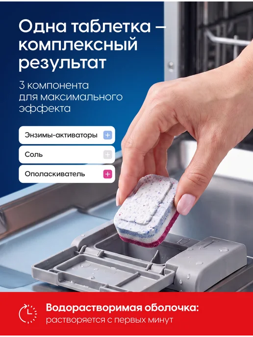 YOSHIRO Таблетки для посудомоечной машины Премиум 5 в 1 100 шт, 100 шт, фото 3