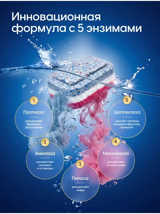 YOSHIRO Таблетки для посудомоечной машины Премиум 5 в 1 100 шт, 100 шт, фото 4