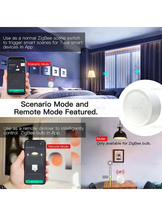 coolo Умный Беспроводной Кнопочный Контроллер Tuya ZigBee, вариант, фото 3