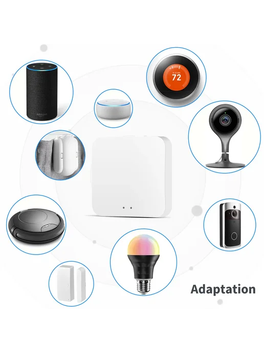 hococa RSH-GW018 Умный Дом Шлюз Zigbee 3.0 Bluetooth Multi -, вариант, фото 6