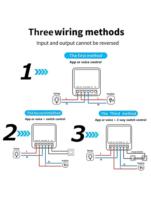 GGBEE Умный Wi-Fi выключатель ZigBee 16A 16A ZigBee switch, вариант, фото 4
