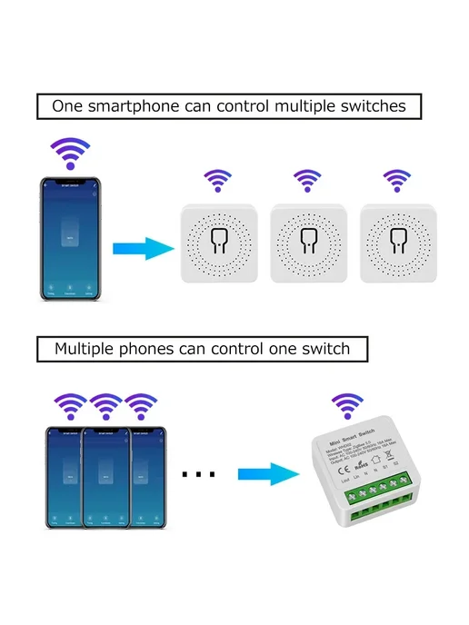 GGBEE Умный Wi-Fi выключатель ZigBee 16A 16A ZigBee switch, вариант, фото 7