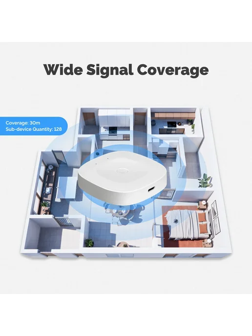 MOES Tuya Smart ZigBee Bluetooth Шлюз для умного дома Multi-, вариант, фото 4