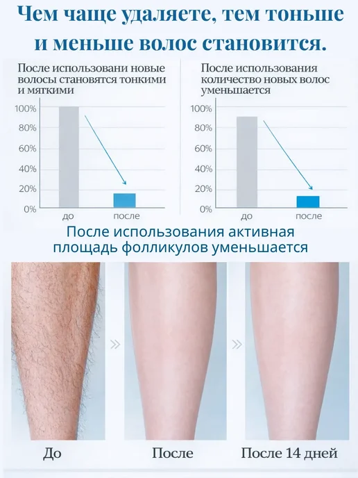 Крем-депилятор для тела, быстрое и бережное удаление волос, вариант, фото 7