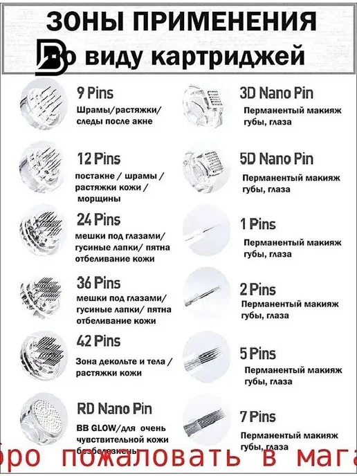 Винтовые картриджи для дерма-ручки, 10 шт, 24 иглы, 10 шт, фото 5