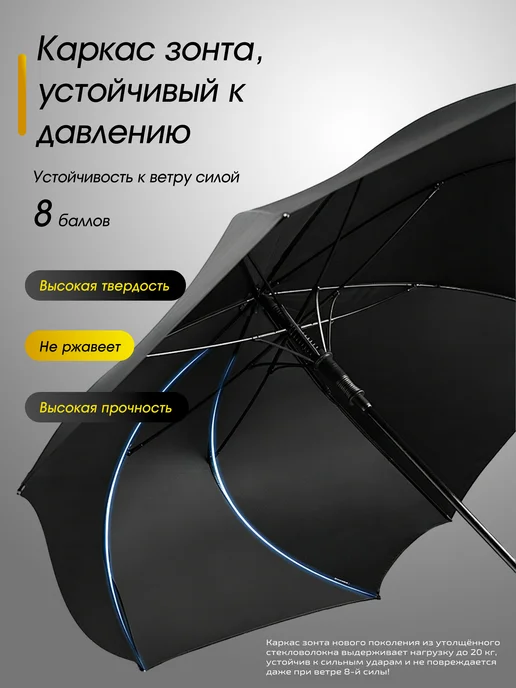 Зонт женский автомат антиветер, черный, фото 8