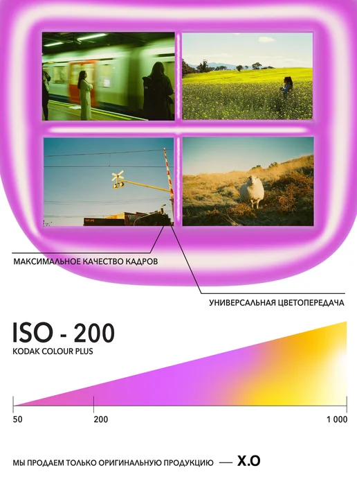 Фотопленка цветная 35 мм ISO 200, 36 кадров, вариант, фото 2