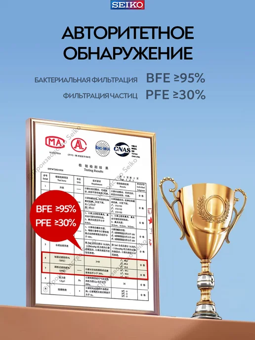 Тканевая маска-повязка на лицо, 10 шт, 10 шт, фото 7