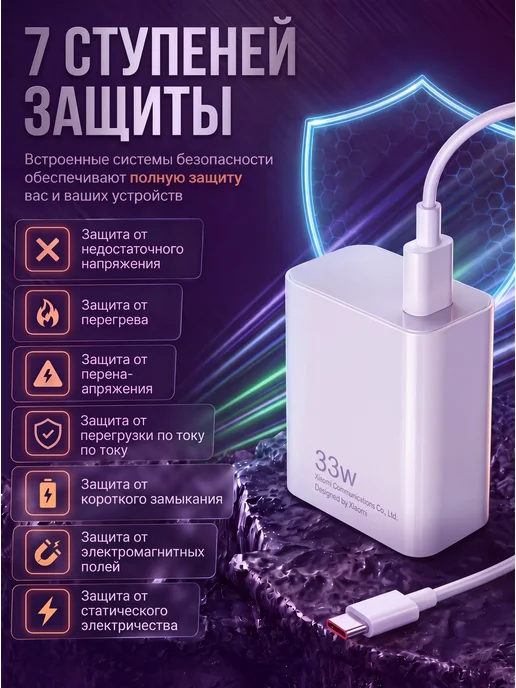 etronic Быстрая зарядка Type-C 33W, 33 Вт, фото 3
