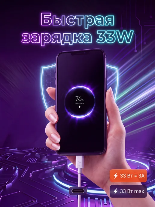 etronic Быстрая зарядка Type-C 33W, 33 Вт, фото 5
