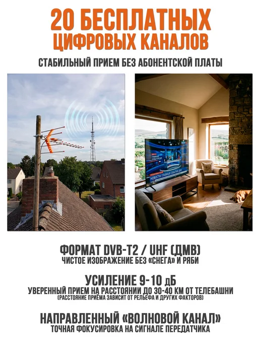 Антенна для телевизора уличная DVB-T2 BIO-V913, вариант, фото 3
