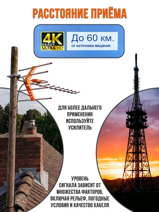 Антенна для телевизора уличная DVB-T2 BIO-V913, вариант, фото 5