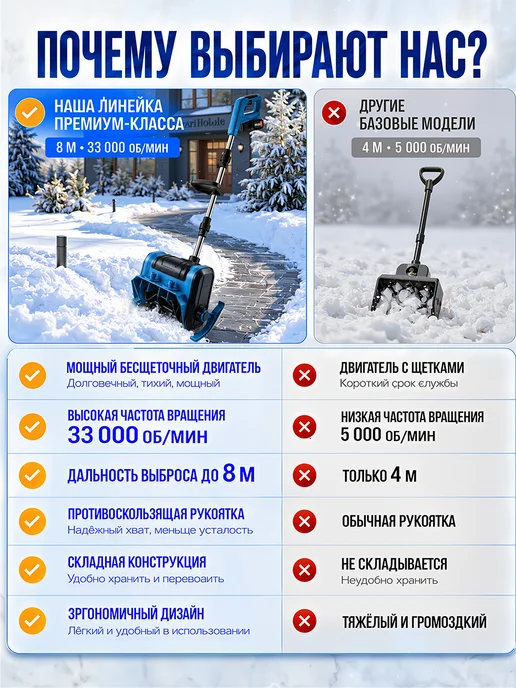 Снегоуборщик электрический для уборки снега, 2 шт, фото 5