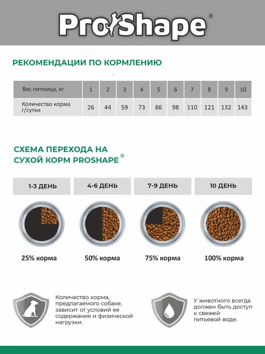 Сухой корм ProShape для собак, взрослые, мелкие, индейка, 0,4 кг, фото 6