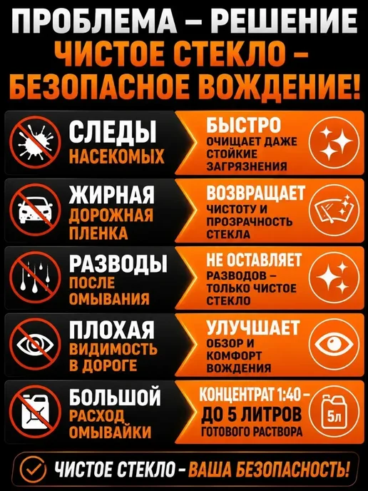 ТоваруТУС Омыватель стекол для автомобиля от насекомых концентрат, 125 л, фото 2