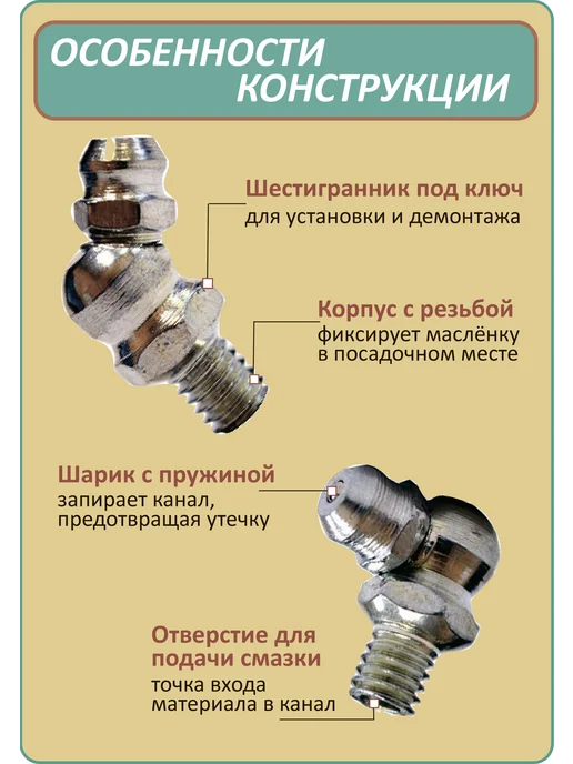 Пресс-маслёнка 1 8" NPT 0 45 90° 30шт для Doosan, 30 шт, фото 2