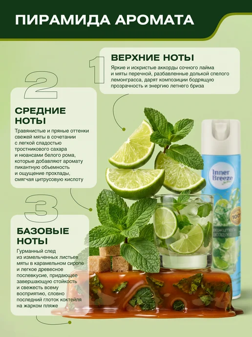 Inner Breeze Освежитель воздуха Освежающий мохито ароматизатор 300 мл, 300 мл, фото 2