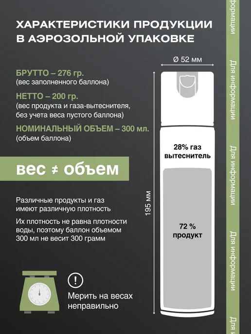 Inner Breeze Освежитель воздуха Освежающий мохито ароматизатор 300 мл, 300 мл, фото 8