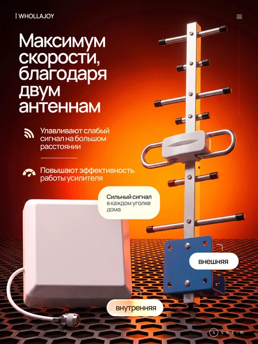 WHOLLAJOY Усилитель сотовой связи и интернета, белый, фото 4