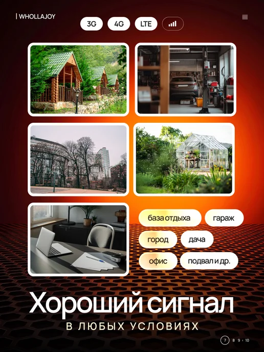 WHOLLAJOY Усилитель сотовой связи и интернета, белый, фото 7