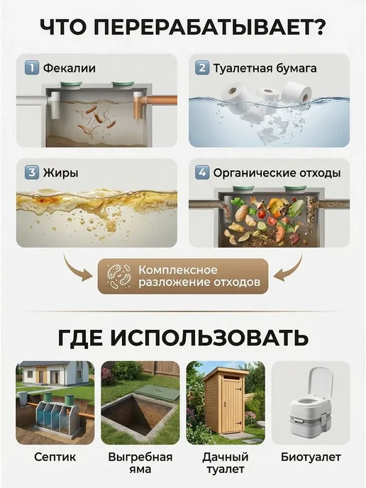 Бактерии для септиков и выгребных ям микробы для септика, вариант, фото 2