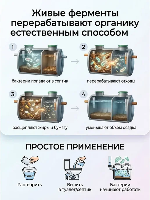 Бактерии для септиков и выгребных ям микробы для септика, вариант, фото 3
