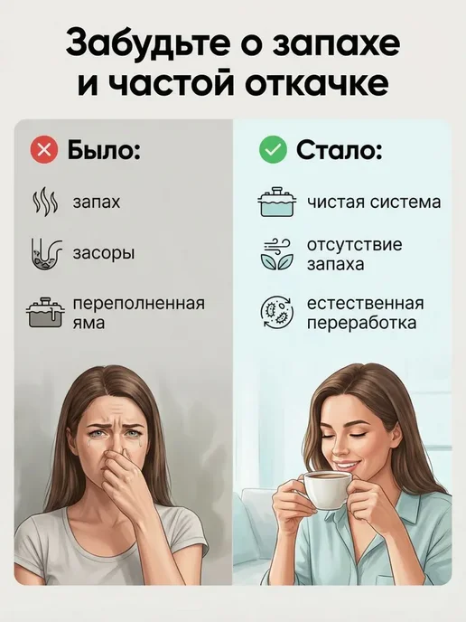 Бактерии для септиков и выгребных ям микробы для септика, вариант, фото 4