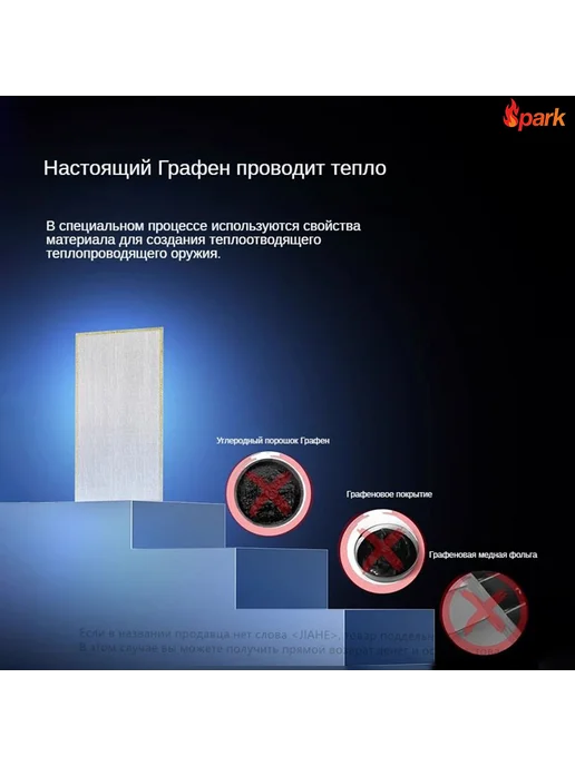 Графеновая термопрокладка для CPU, 130 Вт мК, 0,3 мм, 130 Вт, фото 5