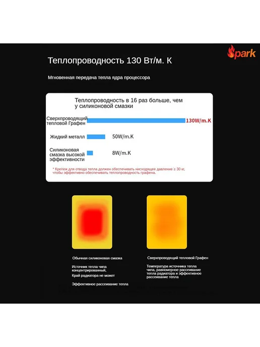 Графеновая термопрокладка для CPU, 130 Вт мК, 0,3 мм, 130 Вт, фото 7