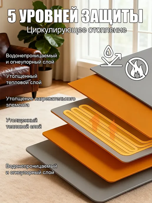 Коврик с подогревом для животных электрогрелка 60*90 см, 60x90 см, фото 3