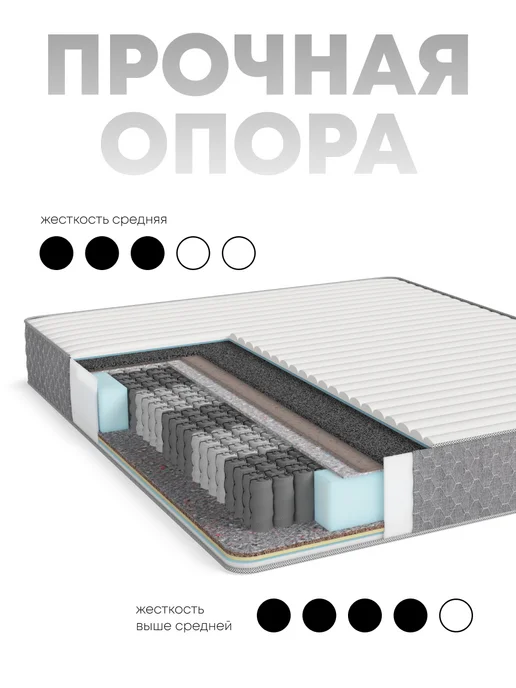 Divan Boss Комплект Кровать Босс Лайн Монолит серый + Матрас 160*200, 160x200, фото 4