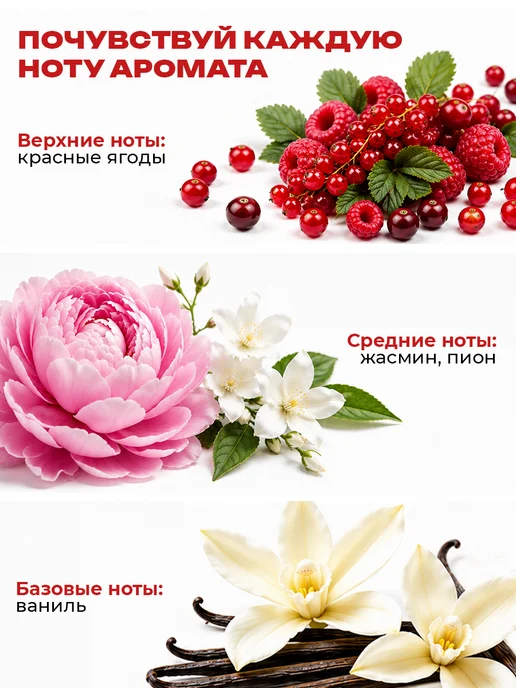 Oryx Glow Botanica Гель для душа Пион и красные ягоды, 450 мл, 450 мл, фото 2