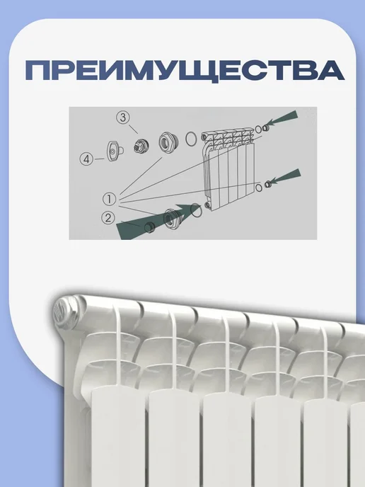 Комплект для монтажа радиатора с 1" на 3 4" "Аквапром" AW1 2, белый, фото 3