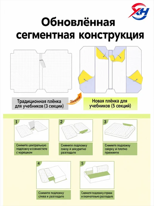 Самоклеящиеся сегментированные обложки для учебников, 27 шт, 27 шт, фото 5