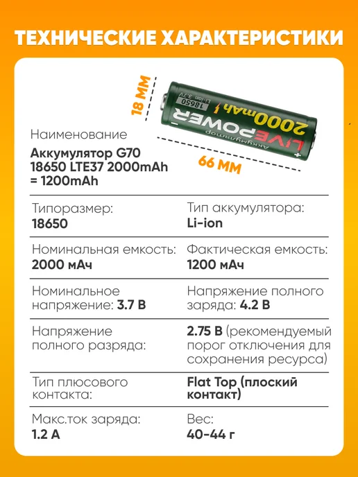 ABStore Аккумуляторная батарея 18650, Li-Ion аккумулятор, вариант, фото 3