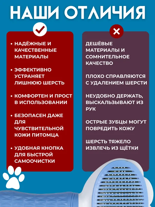 somifi Расческа пуходерка дешеддер для кошек и собак, голубой, фото 6