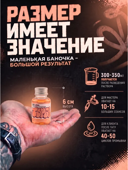 FENIX TATTOO Мыло для тату Турбо персик, 30мл Синева, 30 мл, фото 2