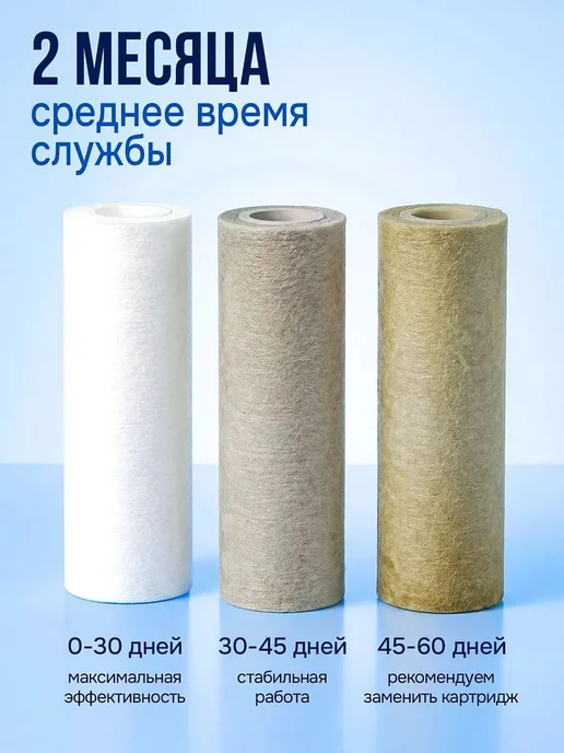 Сменные картриджи для душ-фильтра, 6 шт, 8 шт, фото 8