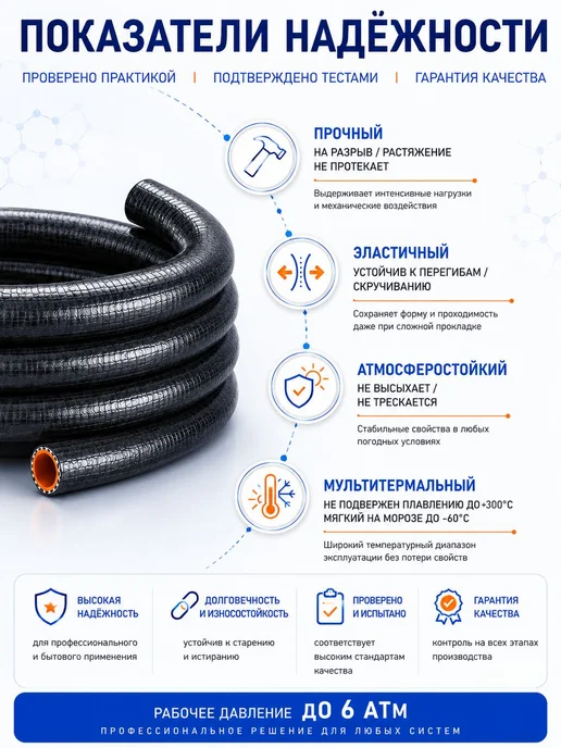 Силиконовый армированный шланг 14 мм черный для полива, черный, фото 3