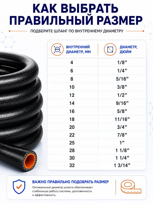 Силиконовый армированный шланг 14 мм черный для полива, черный, фото 4