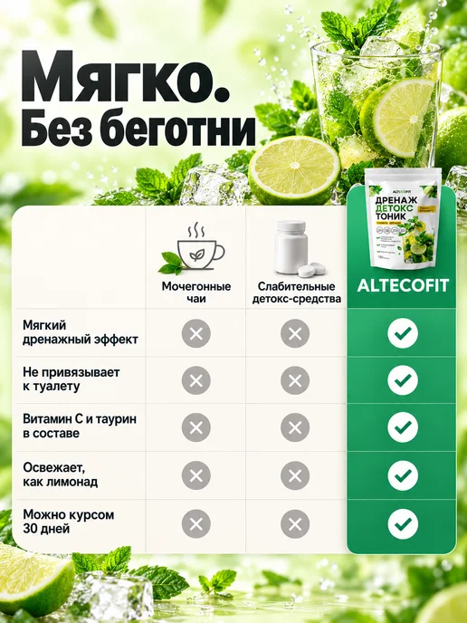 ALTECOFIT Дренажный напиток для похудения от отеков, вариант, фото 6